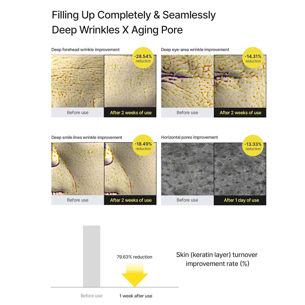 The Vita-A Retinal Shot Tightening Booster